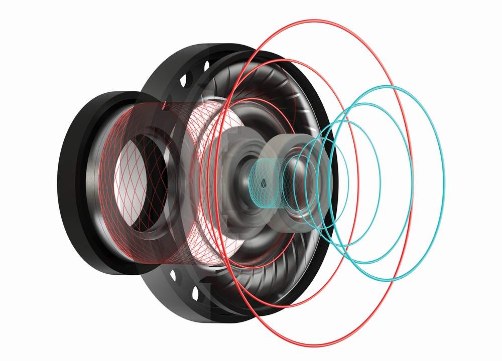 Turtle Beach Recon 500 con Driver Dual da 60mm